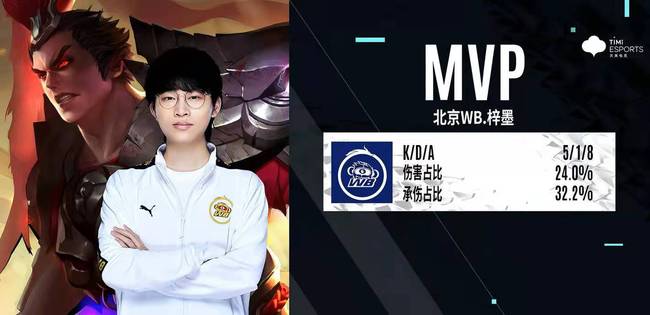 而从他的履 而从他的履