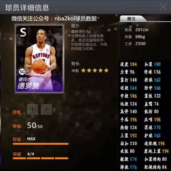 势头